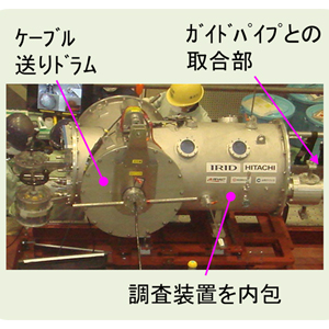 放射性物質飛散防止装置（チャンバー）